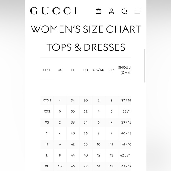 Gucci Nacy Plaid Print Blazer Jacket 2019 Runway Collection Size Large NWT - Picture 8 of 8